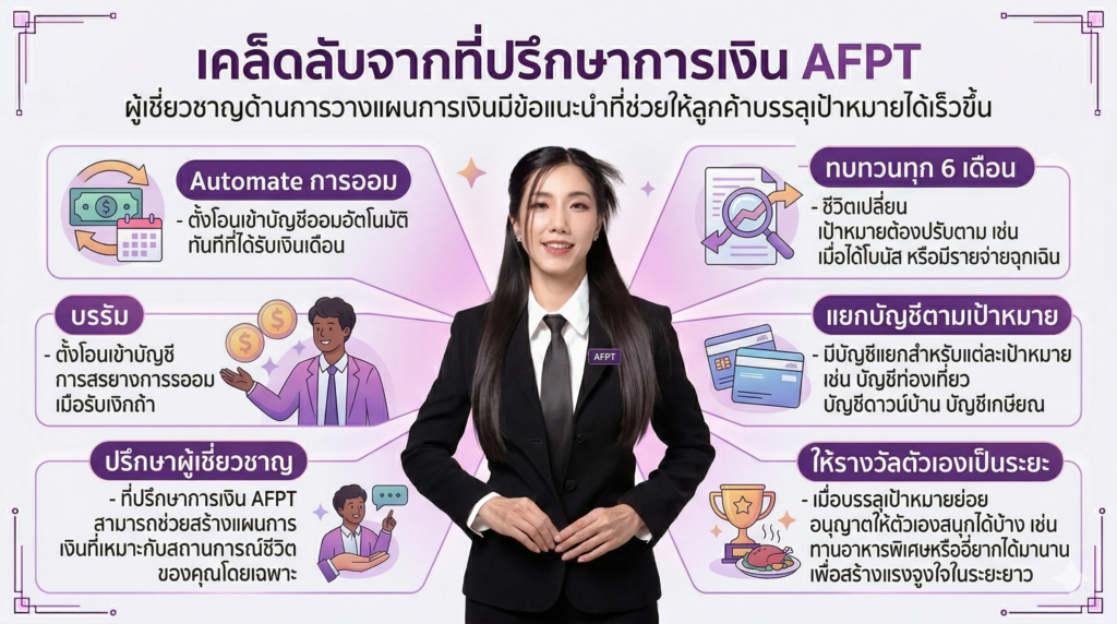 ที่ปรึกษาการเงิน AFPT ช่วยวางแผนเป้าหมายทางการเงิน
